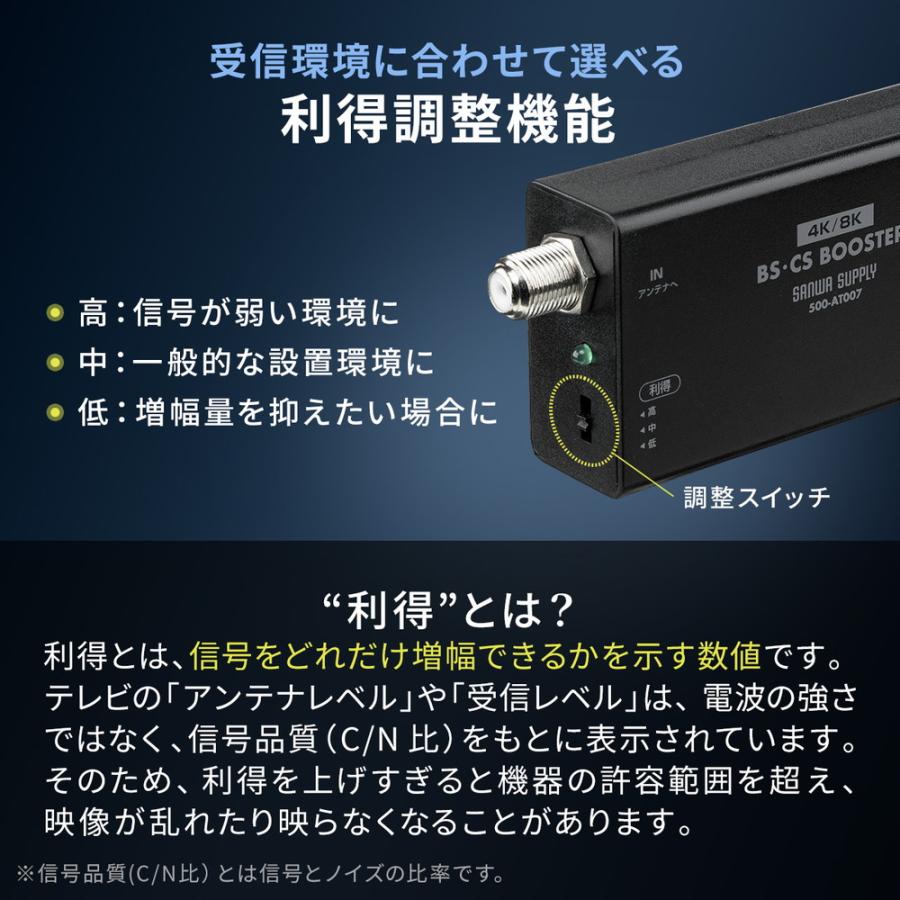 SANWA SUPPLY（サンワサプライ） アンテナブースター BS/CS放送専用