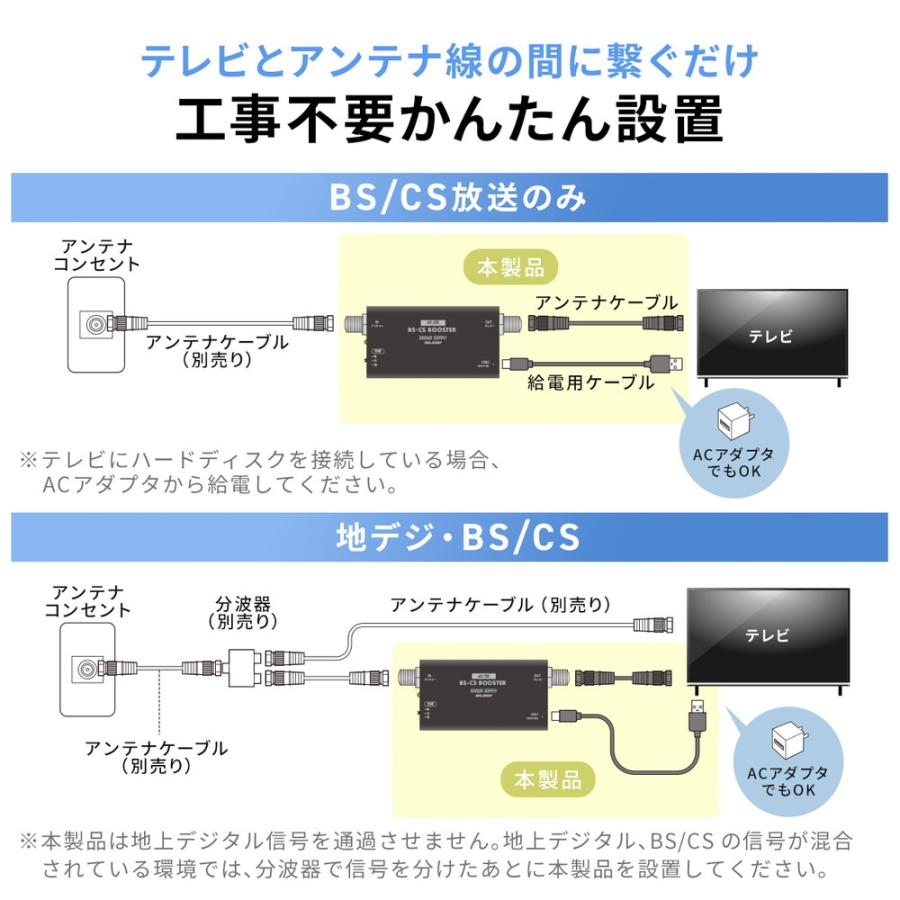 SANWA SUPPLY（サンワサプライ） アンテナブースター BS/CS放送専用