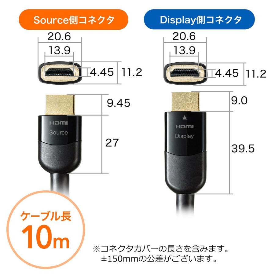 HDMIケーブル 10m アクティブタイプ イコライザ内蔵 4K/60Hz 18Gbps