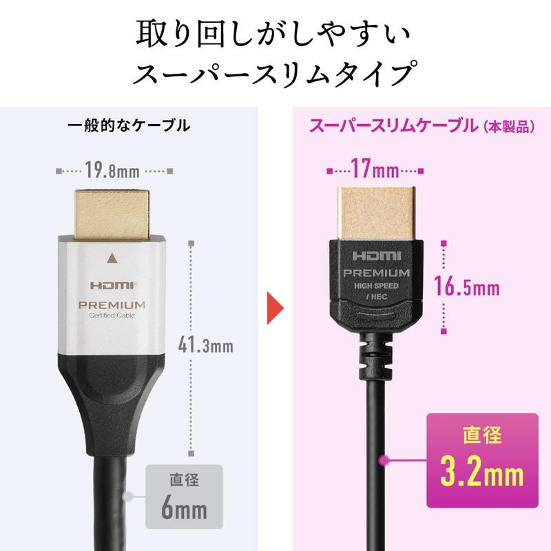 HDMIケーブル プレミアムHDMI スーパースリムタイプ スリムコネクタ ケーブル直径約3.2mm 4K60Hz HDR対応 1m EZ5-HD026-10 ネコポス対応｜esupply｜02