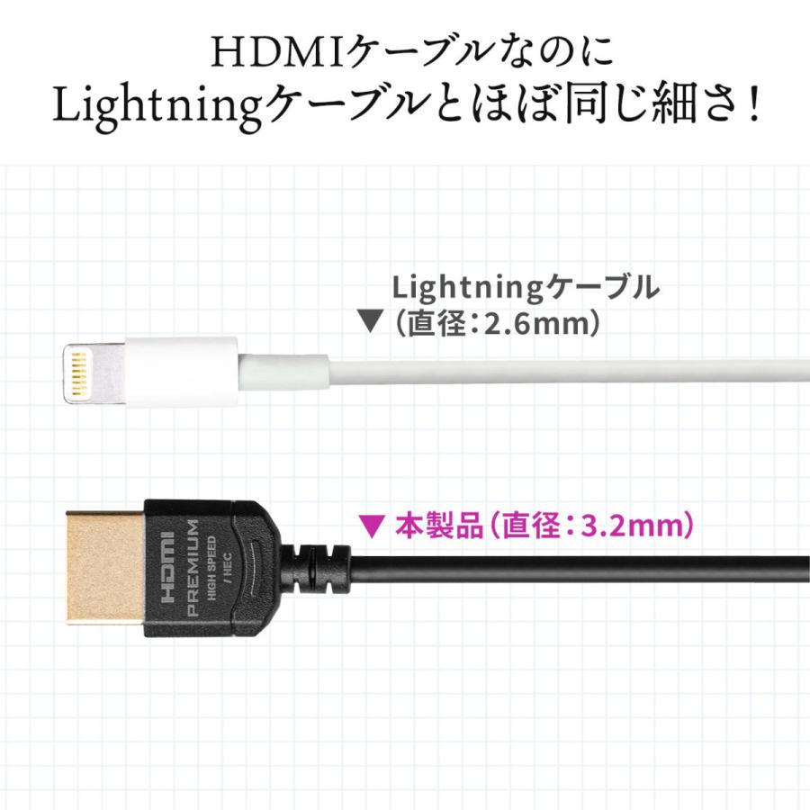 HDMIケーブル プレミアムHDMI スーパースリムタイプ スリムコネクタ ケーブル直径約3.2mm 4K60Hz HDR対応 1m EZ5-HD026-10 ネコポス対応｜esupply｜03