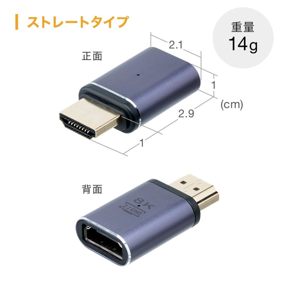 SANWA SUPPLY HDMI 4K LAN アダプター 本体 SANWA SUPPLY（サンワサプライ） HDMIアダプタ マグネット着脱 8K 4K