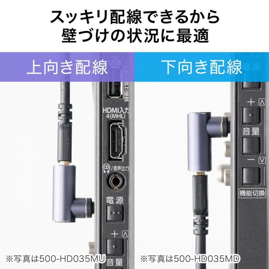 SANWA SUPPLY（サンワサプライ） HDMIアダプタ マグネット着脱 8K 4K
