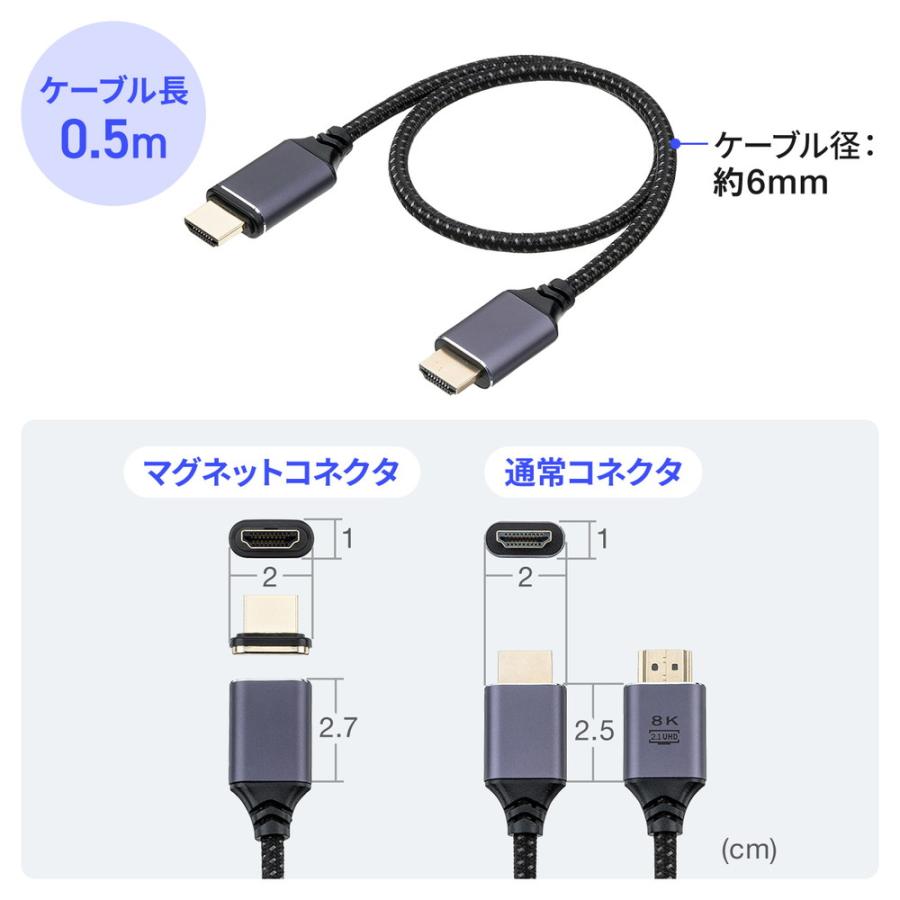 SANWA SUPPLY（サンワサプライ） HDMIケーブル マグネット接続 磁石