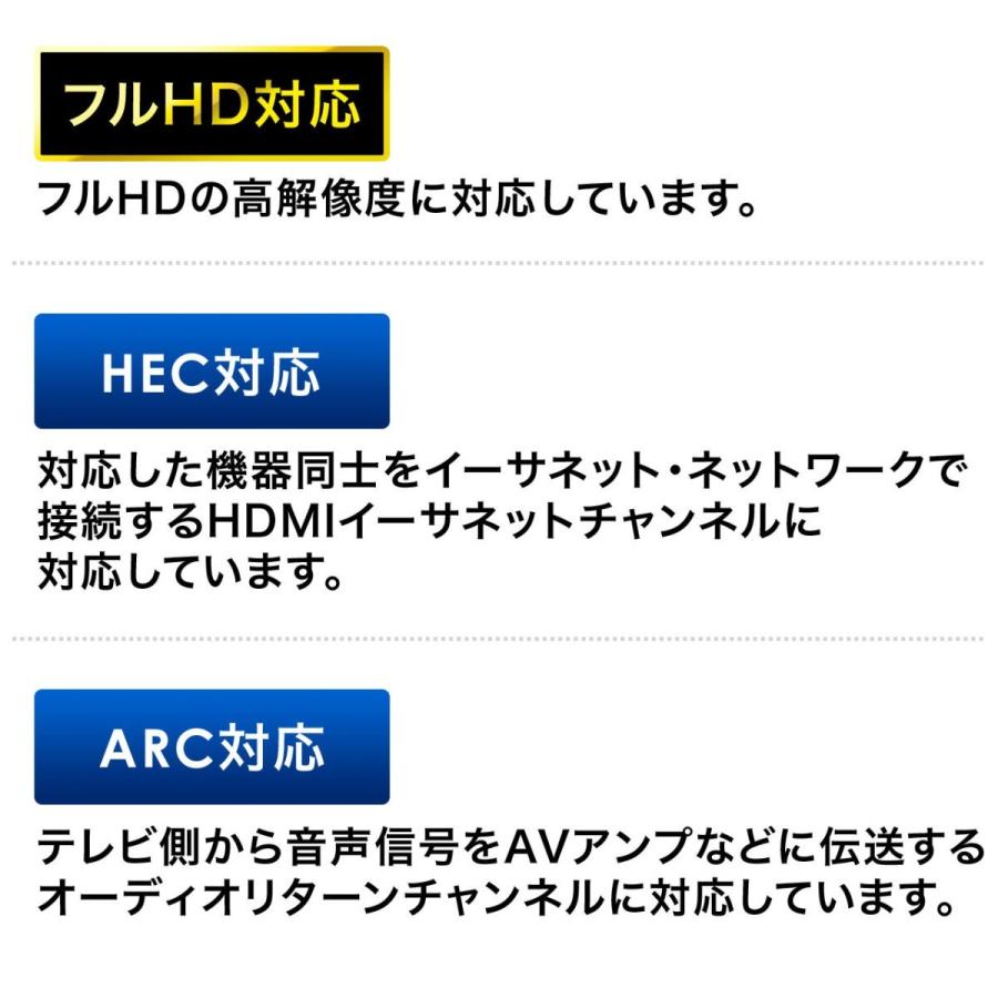 抜けにくいHDMIケーブル 抜け防止 5m フルHD 3D対応 ラッチ内蔵 ブラック EZ5-HDMI012-5｜esupply｜04