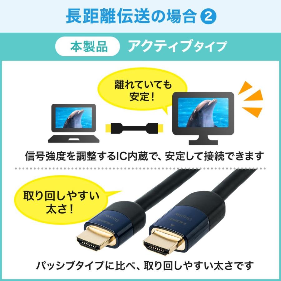 SANWA SUPPLY（サンワサプライ） HDMIケーブル 10m アクティブタイプ