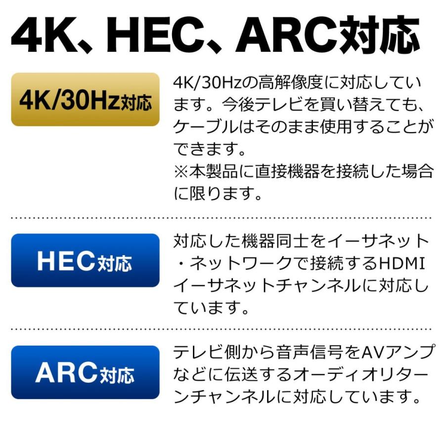 抜けにくいHDMI延長ケーブル 50cm ラッチ搭載  4K/30Hz・3D・ARC対応 タイプＡオス・タイプＡメス ブラック EZ5-HDMI014-05｜esupply｜06