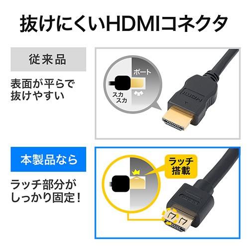 SANWA SUPPLY（サンワサプライ） DisplayPort-HDMI変換ケーブル(5m・4K