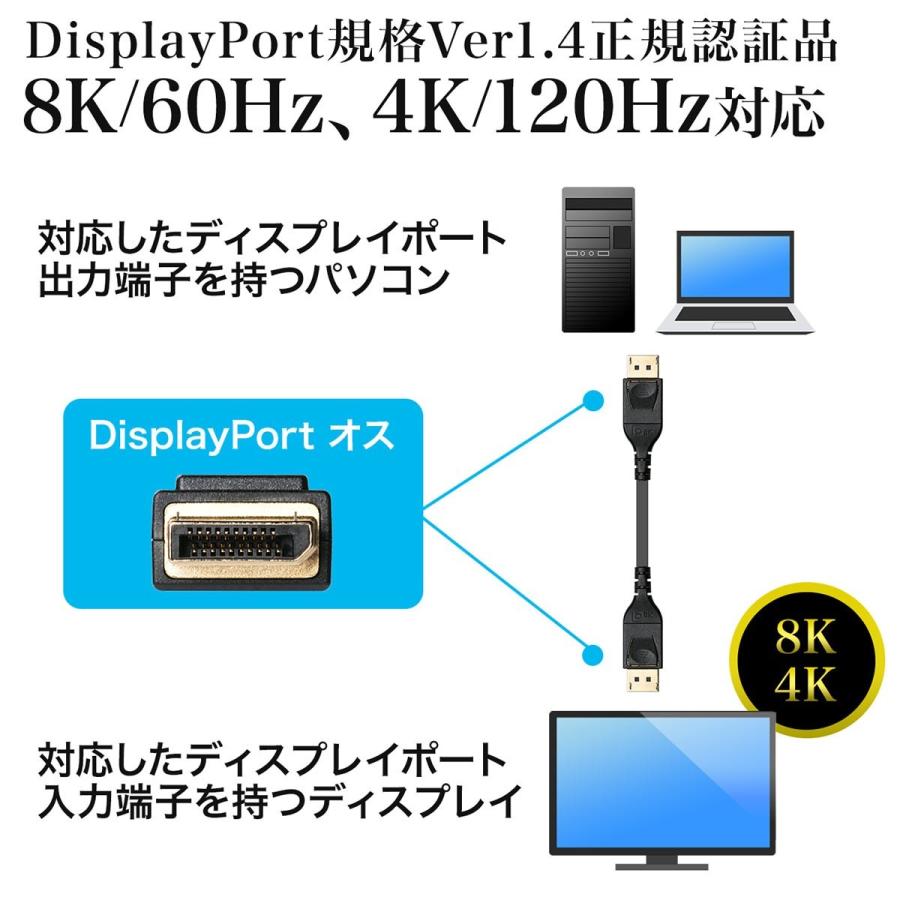 ディスプレイポートケーブル 3m  DisplayPort 8K/60Hz 4K/120Hz HDR10対応 バージョン1.4認証品 ブラック EZ5-KC025-30｜esupply｜02