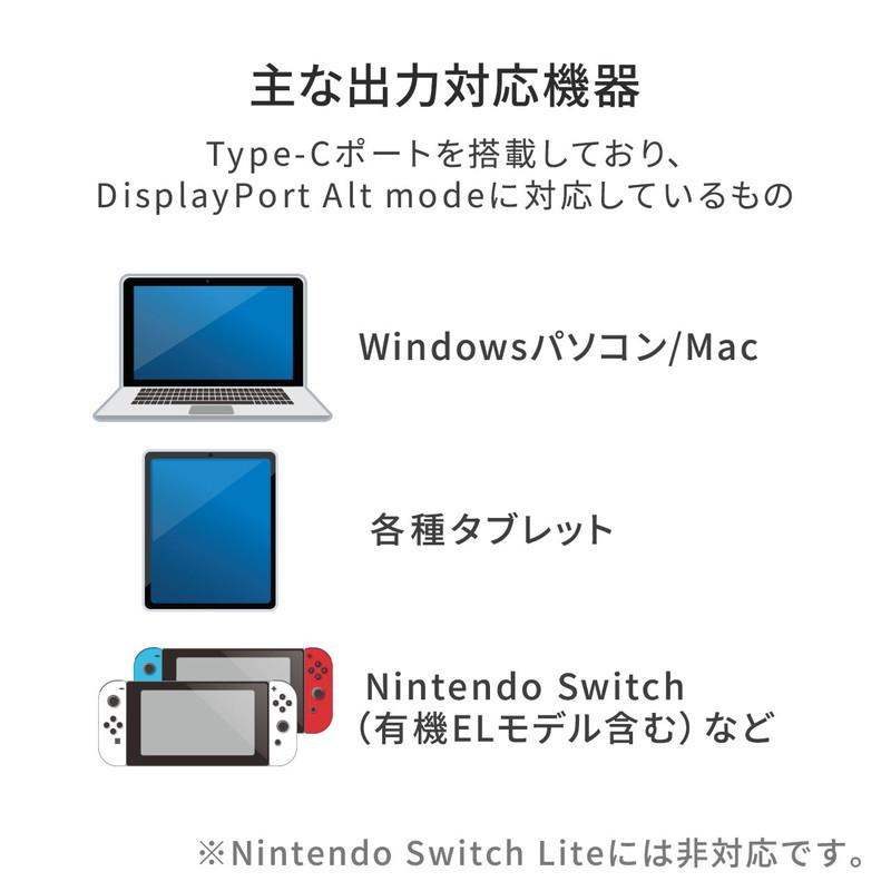 タイプC-HDMI変換アダプタ 4K/60Hz HDR対応 USBType-C PD100W 20cm iPad Pro Air Nintendo Switch 有機ELモデル対応 ブラック EZ5-KC038｜esupply｜05