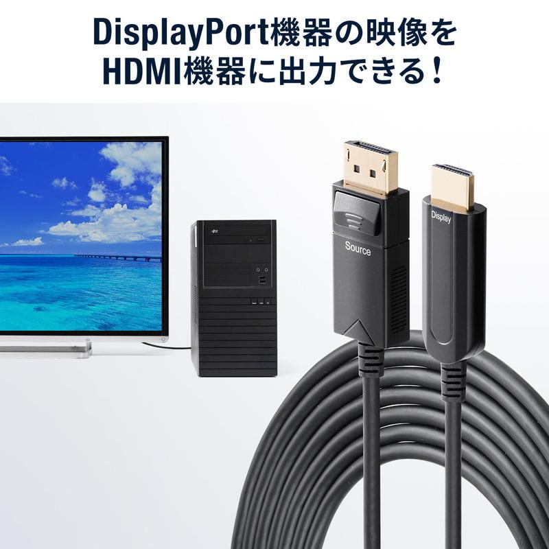SANWA SUPPLY（サンワサプライ） DisplayPort to HDMI 変換