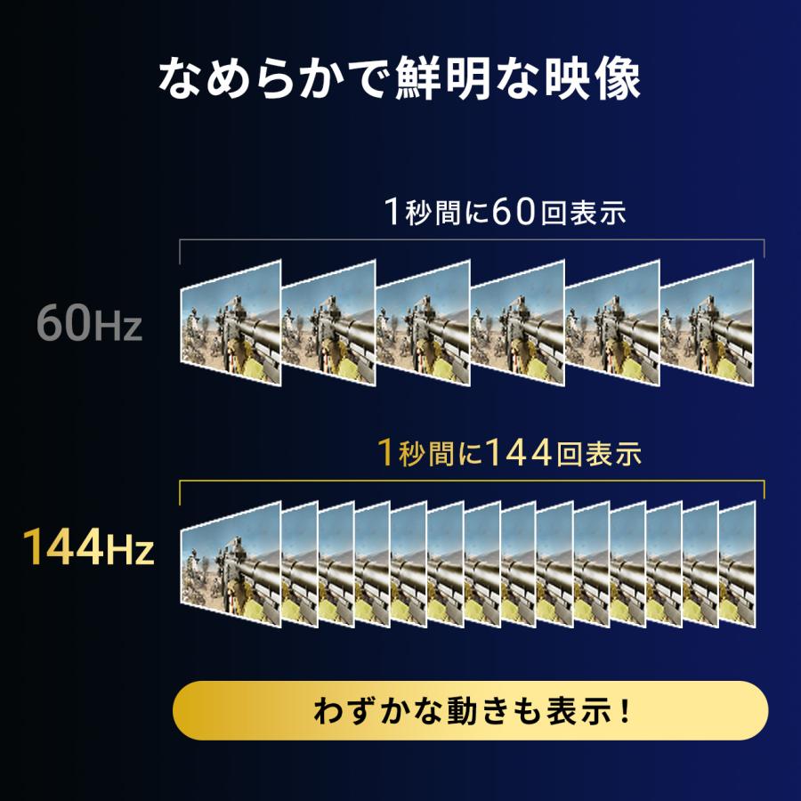 USB Type-C HDMI変換アダプタ PD100W 8K/60Hz 4K/144Hz HDR MacBook iPad Pro Air Switch iPhone15 ブラック KC041 EZ5-KC041｜esupply｜07