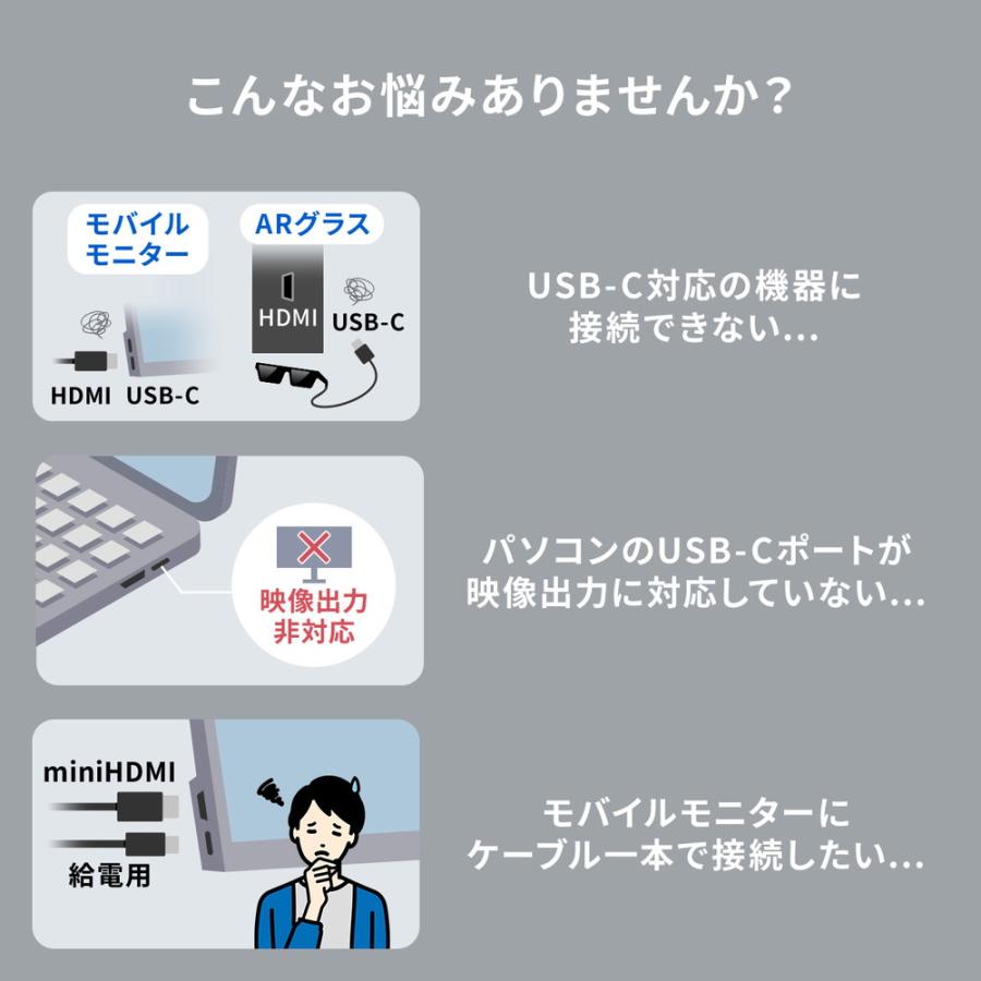 SANWA SUPPLY（サンワサプライ） HDMI to USB-C 変換アダプタ 4K/60Hz