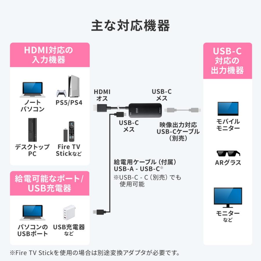 SANWA SUPPLY（サンワサプライ） HDMI to USB-C 変換アダプタ 4K/60Hz