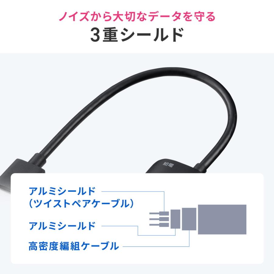 SANWA SUPPLY（サンワサプライ） HDMI to USB-C 変換アダプタ 4K/60Hz