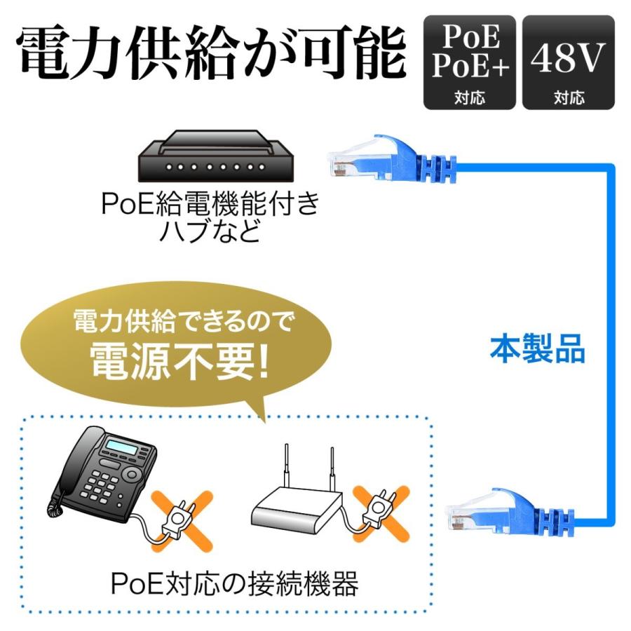 ツメ折れ防止LANケーブル カテゴリ6a 3ｍ PoE対応 爪折れ防止カバー ブルー EZ5-LAN6A-03BL ネコポス対応｜esupply｜05