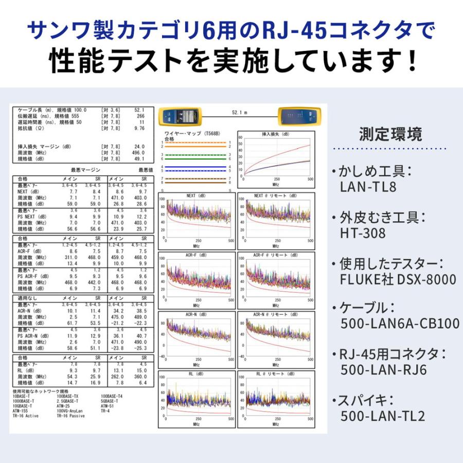 LANケーブル 自作用 100m CAT6A ケーブルのみ 伝送速度10Gbps 伝送帯域500MHz レングスマーク入り ブルー EZ5-LAN6A-CB100BL｜esupply｜06