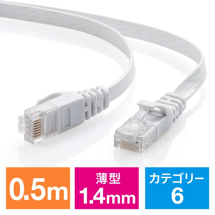 SANWA SUPPLY（サンワサプライ） LANケーブル 0.5m Cat6 フラット
