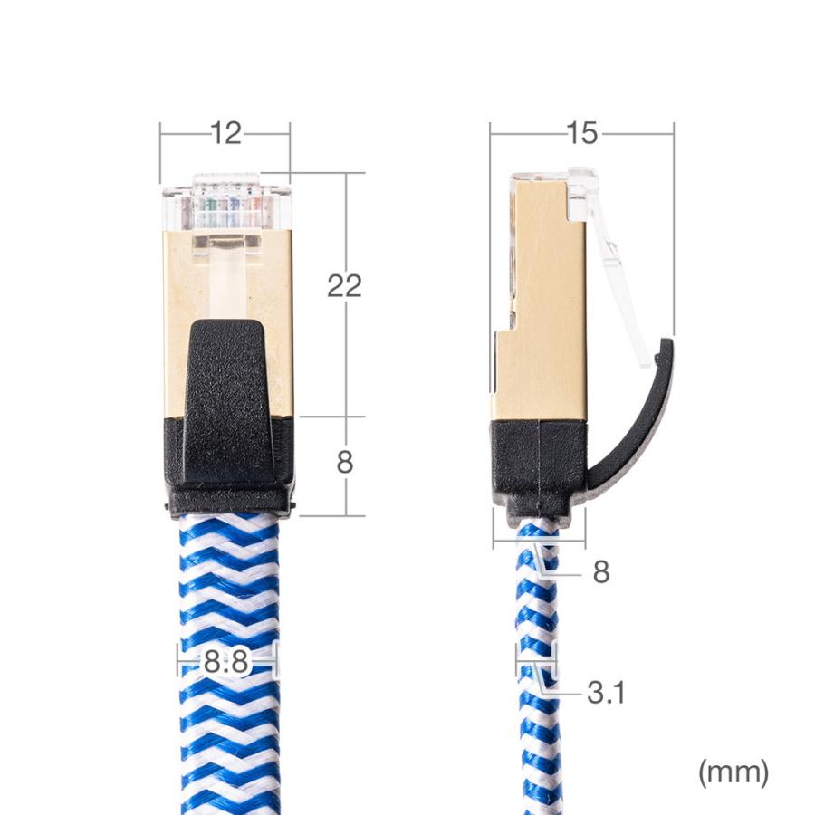 SANWA SUPPLY LANケーブル 2m CAT7 カテゴリ7 フラット メッシュ外皮 