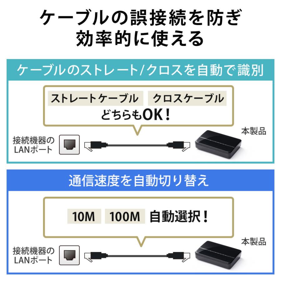 スイッチングハブ 5ポート LANハブ ACアダプター ファンレス仕様 AUTO-MDIX AUTO-Negotiation 10/100Mbps対応 カスケード接続 EZ5-SWH005｜esupply｜07