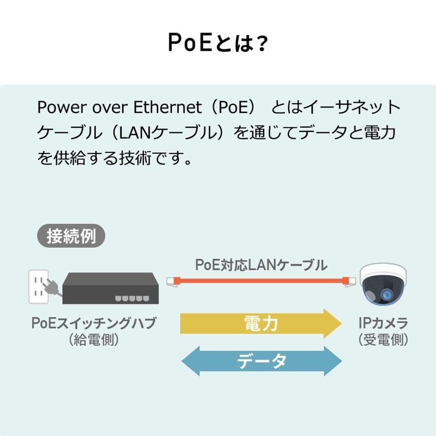SANWA SUPPLY（サンワサプライ） PoEエクステンダー PoE延長器 PoE+