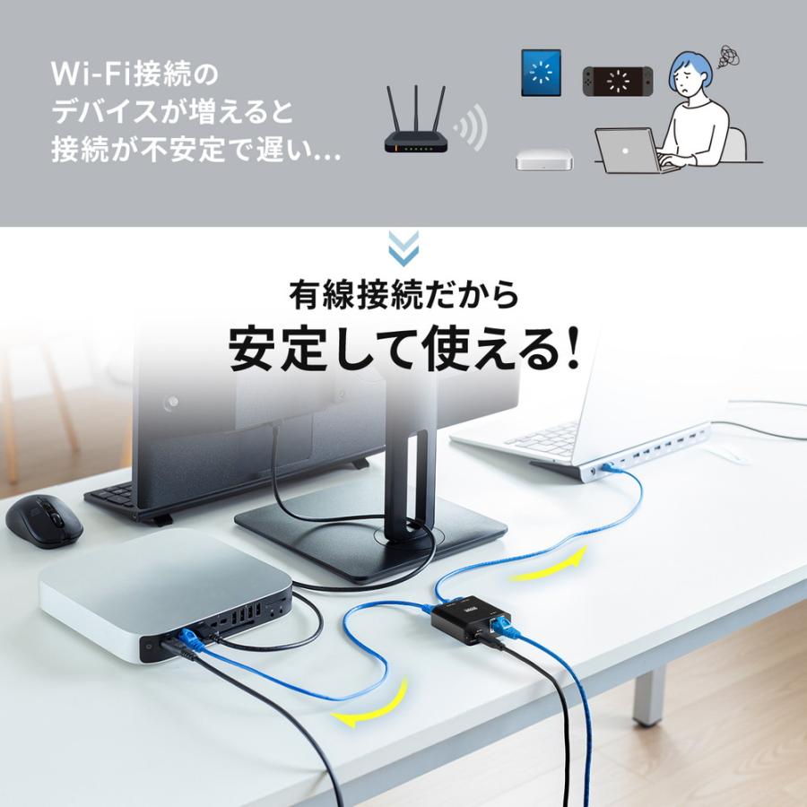 スイッチングハブ LANハブ ギガビット 3ポート Type-C給電 超小型 アルミ筐体 AUTO-MDIX 2分配 EZ5-SWH012 ネコポス対応 | SANWA SUPPLY | 02