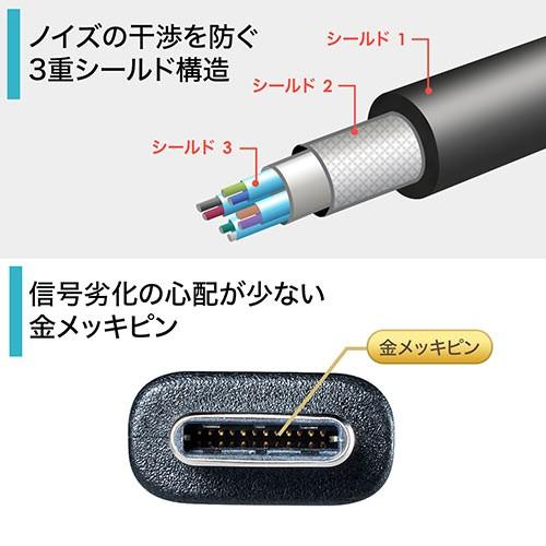 SANWA SUPPLY タイプcケーブル iphone16 充電 1m USB3.1・Gen2 SANWA SUPPLY タイプcケーブル iphone16 充電 1m USB3.1・Gen2