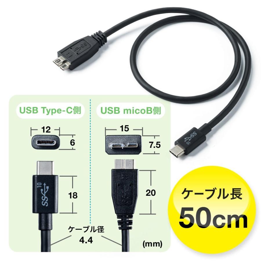 besaiviorU5+typeCケーブル Amazon.com: JAVEX 40Gbps USB4 USB-C to C Cable for