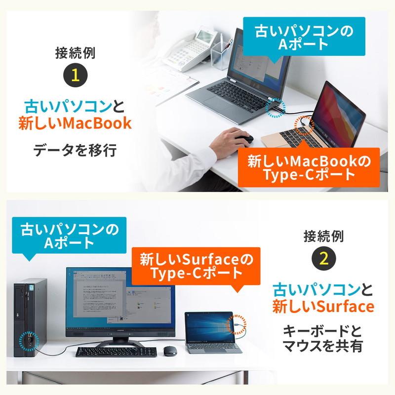 USBリンクケーブル USB3.2 Gen1 PC間 高速データ転送 データ移行 Windows/Mac両対応 Type-Cコネクタ EZ5-USB070｜esupply｜04