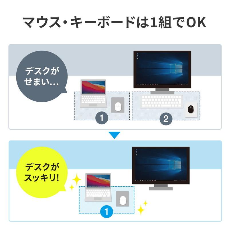 USBリンクケーブル USB3.2 Gen1 PC間 高速データ転送 データ移行 Windows/Mac両対応 Type-Cコネクタ EZ5-USB070｜esupply｜06