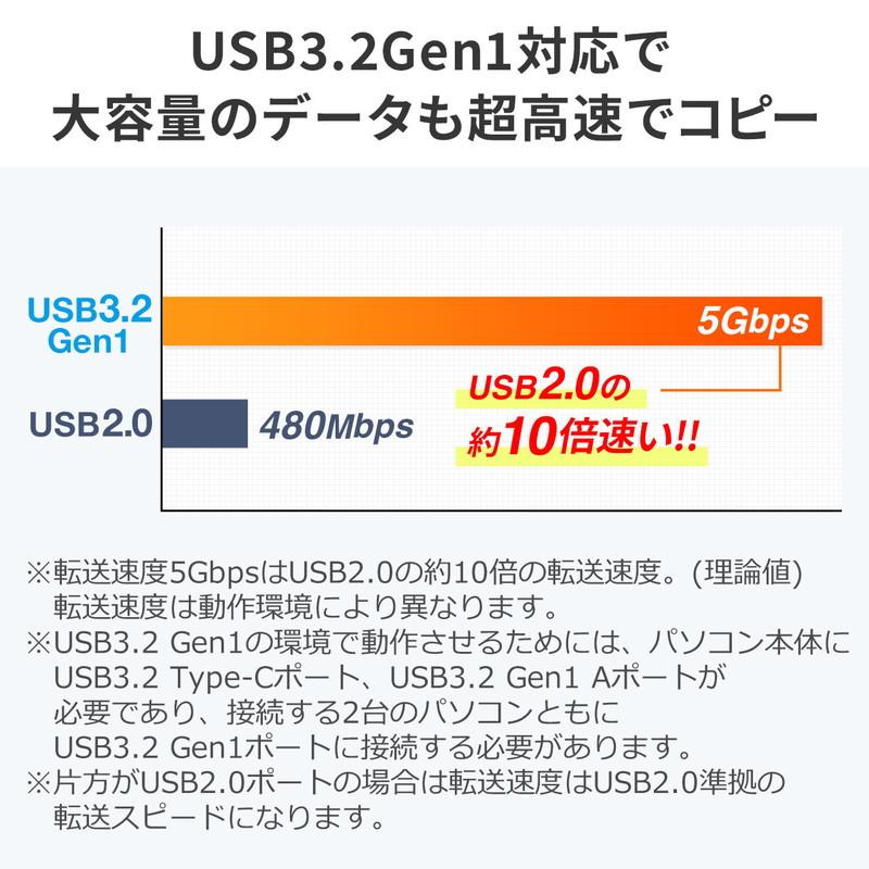 USBリンクケーブル USB3.2 Gen1 PC間 高速データ転送 データ移行 Windows/Mac両対応 Type-Cコネクタ EZ5-USB070｜esupply｜07