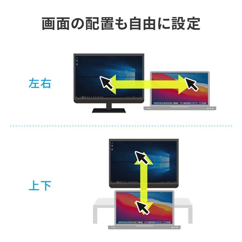 USBリンクケーブル USB3.2 Gen1 PC間 高速データ転送 データ移行 Windows/Mac両対応 Type-Cコネクタ EZ5-USB070｜esupply｜10