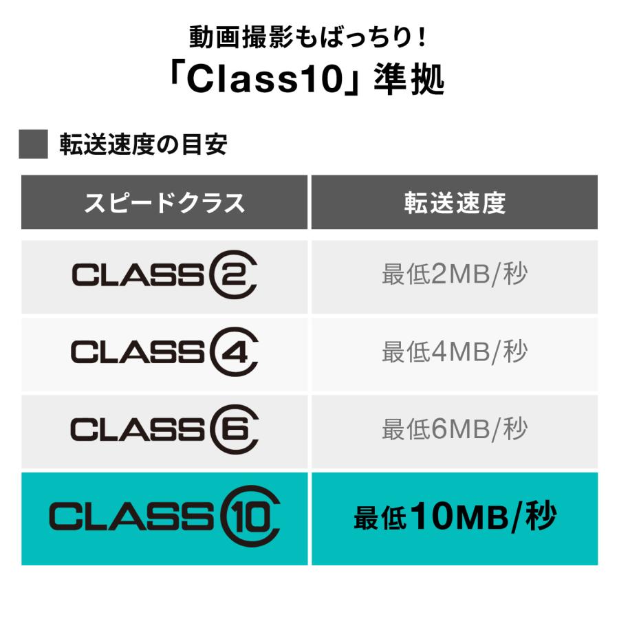 SDカード SDHCカード 8GB Class10 EZ6-HT8G10 ネコポス対応｜esupply｜03