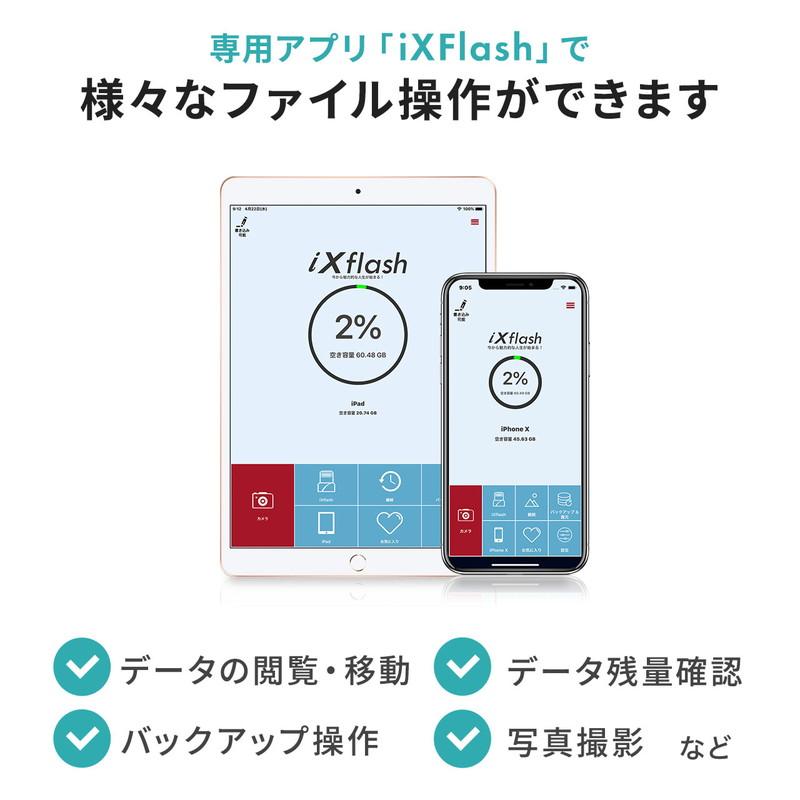 iPhone iPad USBメモリ 128GB ライトニングコネクタ USB3.1 Gen1 Lightning対応 Mfi認証 スイング式  EZ6-IPL128GX3｜esupply｜09