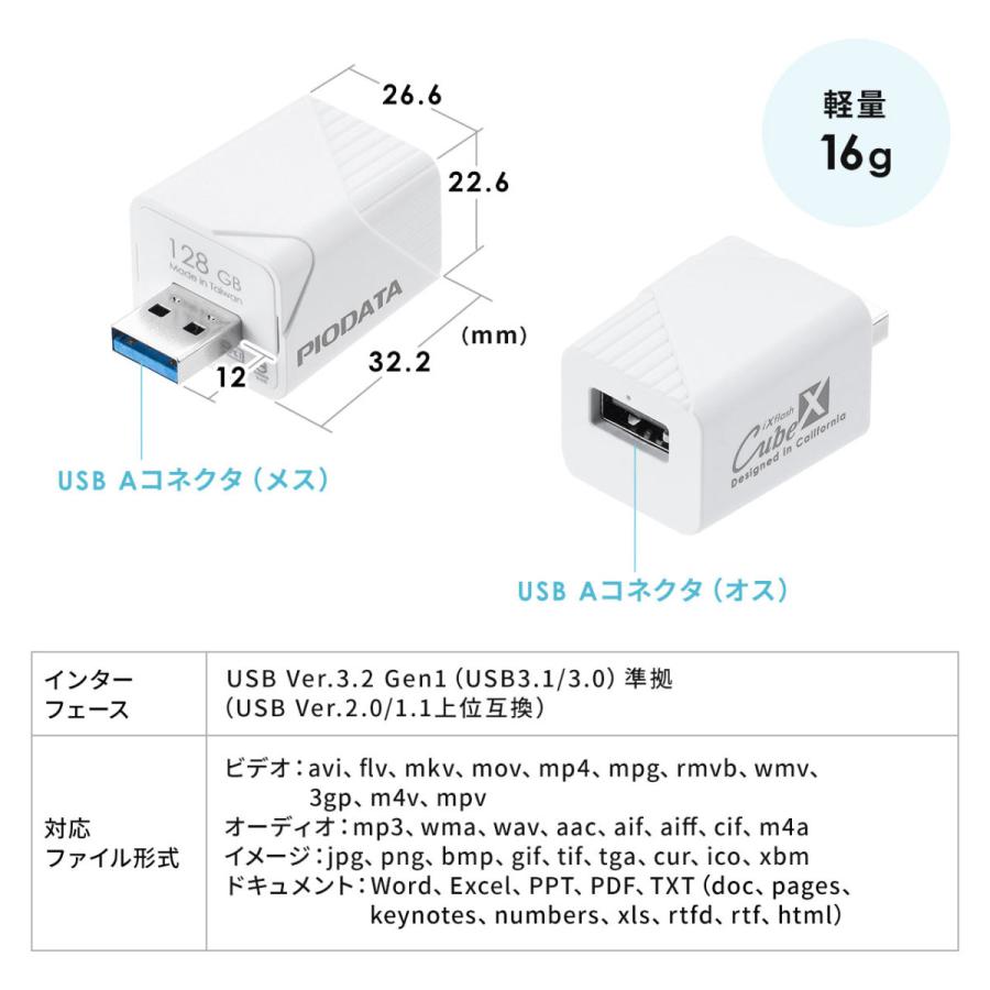 iPhone iPad バックアップ USBメモリ 128GB MFi認証 USB3.2 Gen1 USB3.1/3.0 EZ6-IPLA128GB3｜esupply｜12