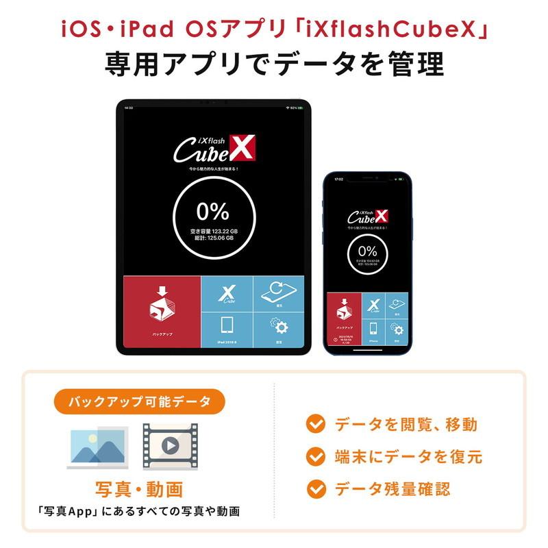 iPhone iPad バックアップ USBメモリ 128GB MFi認証 USB3.2 Gen1 USB3.1/3.0 EZ6-IPLA128GB3｜esupply｜06