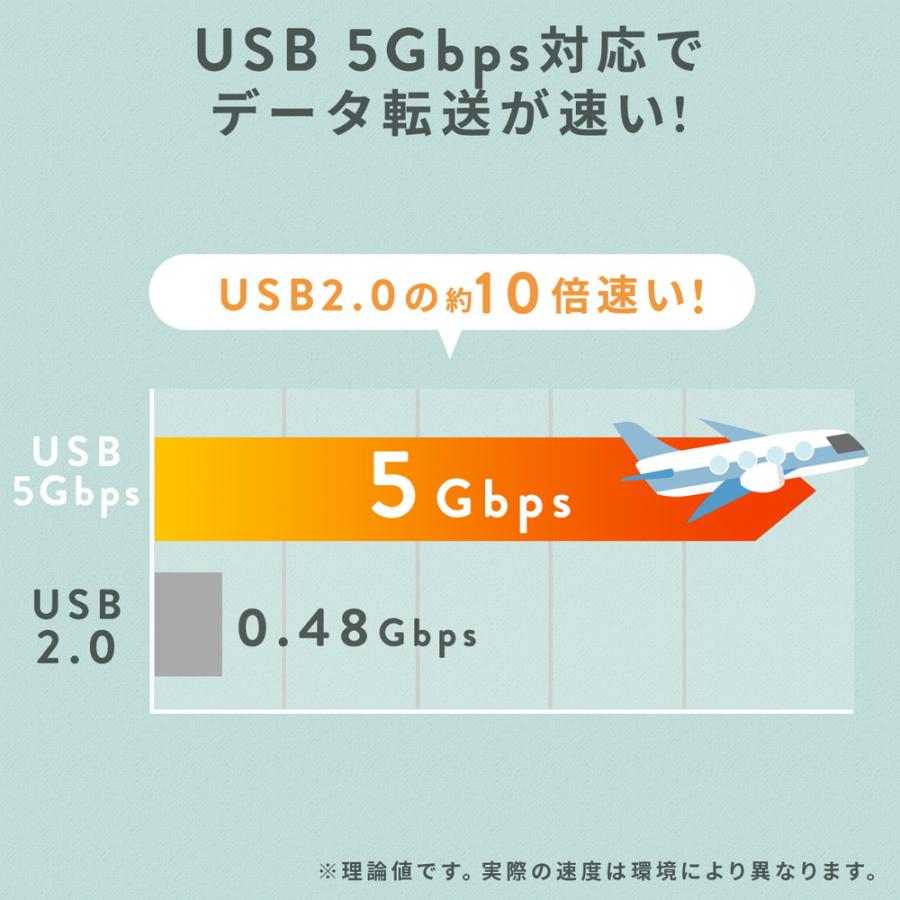 Qubii EX 512GB Type-C接続 メモリ内蔵タイプ PD60W 高速充電 iOS Android 自動バックアップ iPad iPhone15対応 ブルー EZ6-IPLBC512GV ネコポス対応_16