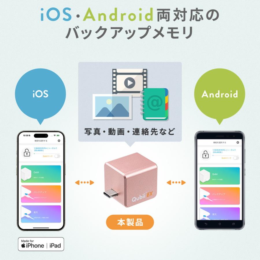 Qubii EX 512GB Type-C接続 メモリ内蔵タイプ PD60W 高速充電 iOS Android 自動バックアップ iPad iPhone15対応 ホワイト EZ6-IPLBC512GW ネコポス対応_4