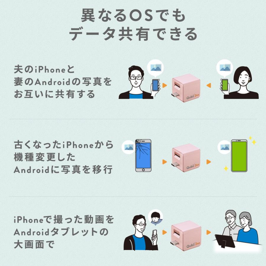 Qubii EX 512GB Type-C接続 メモリ内蔵タイプ PD60W 高速充電 iOS Android 自動バックアップ iPad iPhone15対応 ホワイト EZ6-IPLBC512GW ネコポス対応_6
