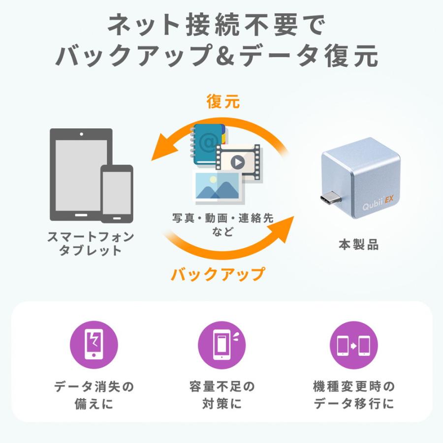 Qubii EX 512GB Type-C接続 メモリ内蔵タイプ PD60W 高速充電 iOS Android 自動バックアップ iPad iPhone15対応 ホワイト EZ6-IPLBC512GW ネコポス対応_9