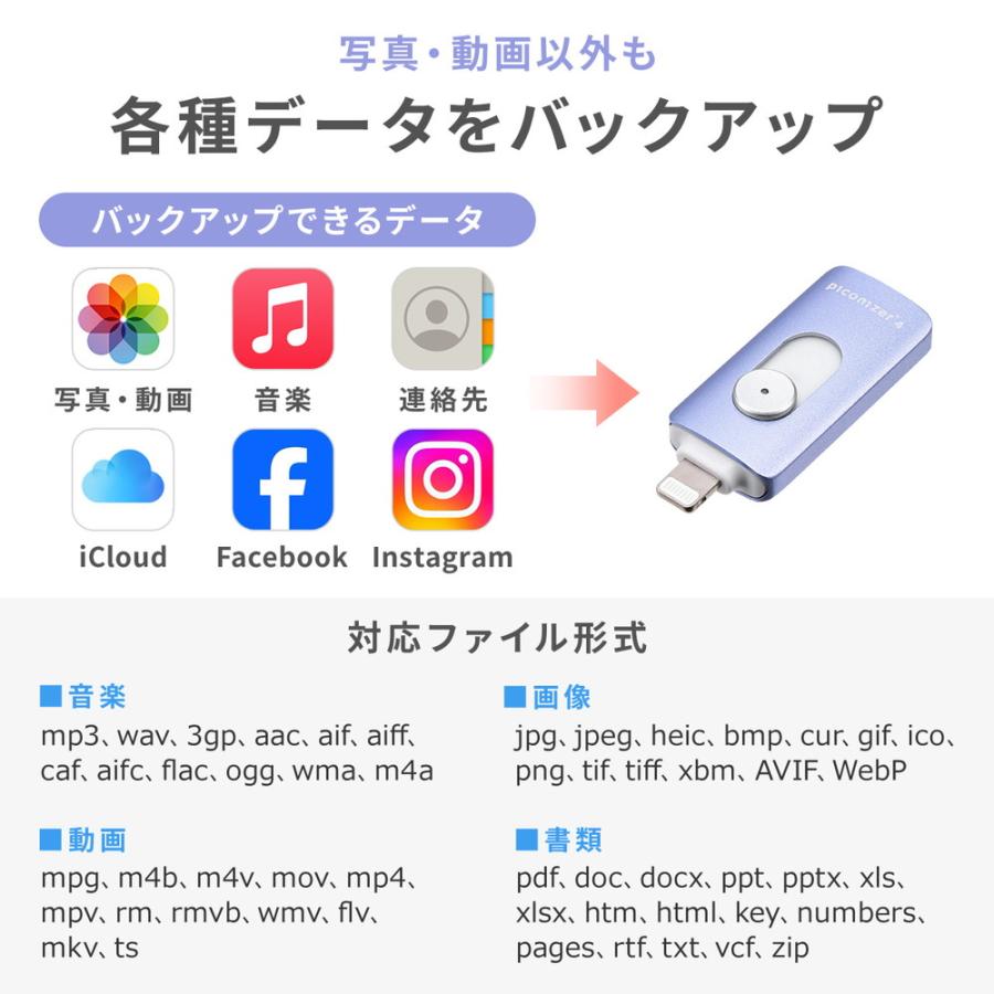 Lightning タイプC  USBメモリ 128GB ライトニング Piconizer4 ローズゴールド iPhone Android 対応 Mfi認証 バックアップ iPad USB 10Gbps EZ6-IPLUC128GP｜esupply｜08