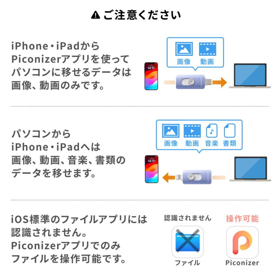 Lightning Type-C USBメモリ 512GB Piconizer4 バイオレット iPhone Android 対応 MFi認証 バックアップ iPad USB 10Gbps EZ6-IPLUC512GV｜esupply｜09