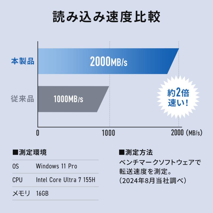 外付けSSD 1TB  iPhone type-c プレステ5 小型 USB PS5 ポータブルSSD EZ6-USSH1TBの画像
