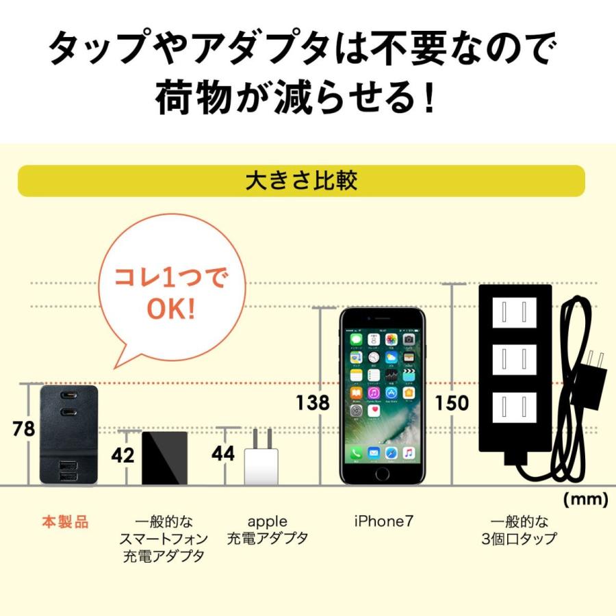 SANWA SUPPLY（サンワサプライ） ACアダプタ iphone16 充電器 AC3