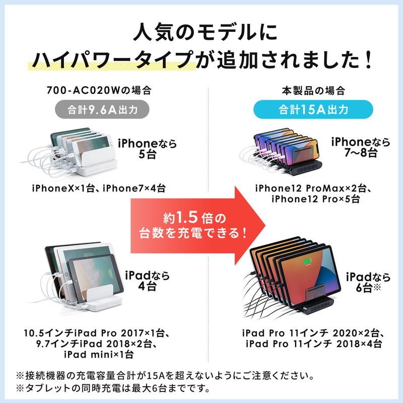 SANWA SUPPLY（サンワサプライ） 充電スタンド iphone16 充電器 最大
