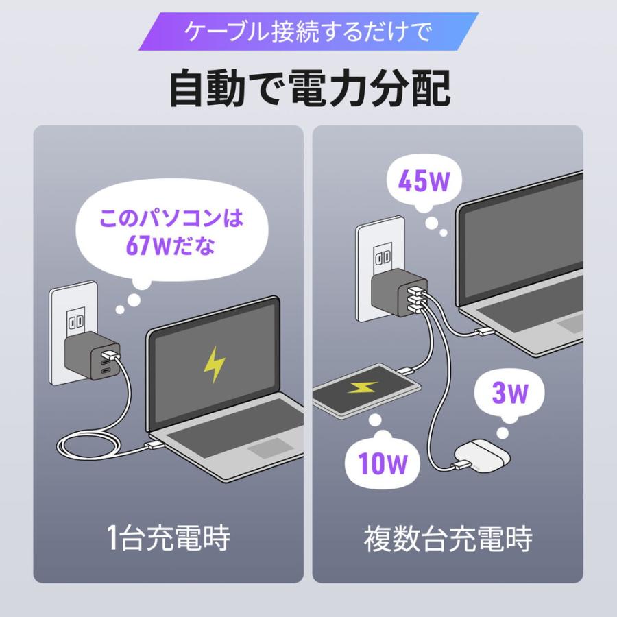 SANWA SUPPLY（サンワサプライ） USB充電器 PD 充電器 1ポート最大67W