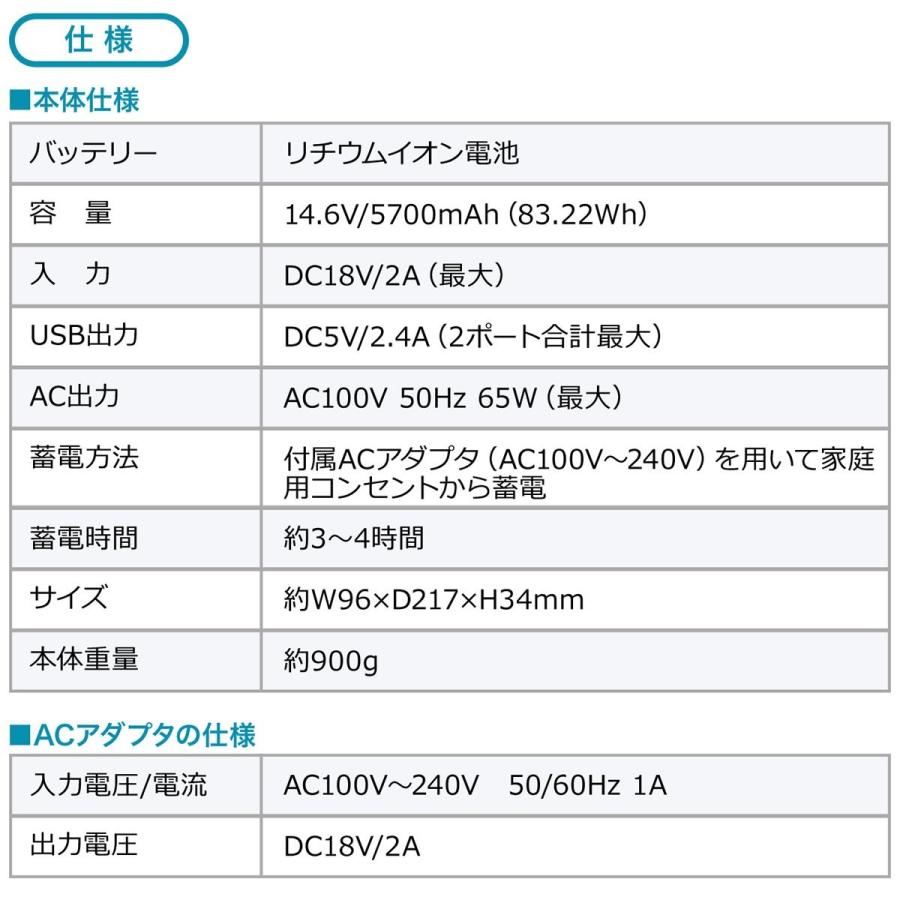 SANWA SUPPLY（サンワサプライ） モバイルバッテリー 大容量 AC出力