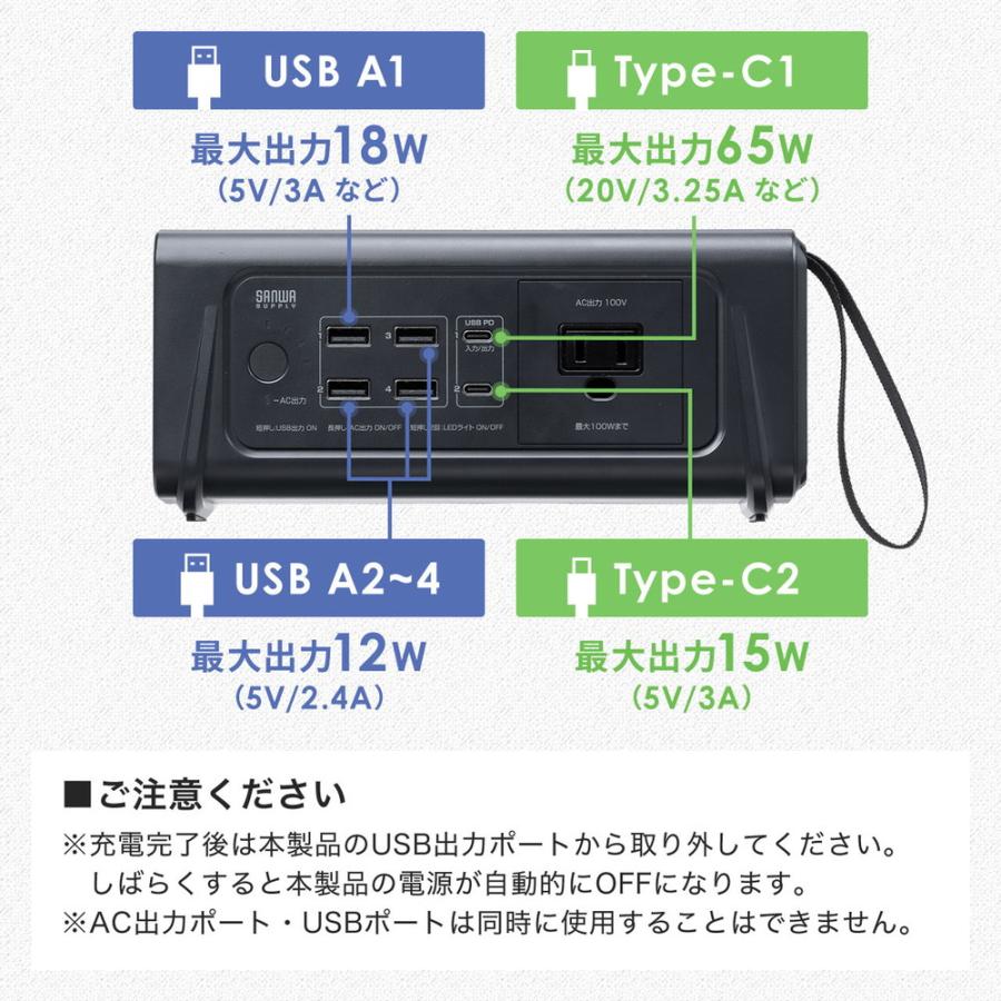 SANWA SUPPLY（サンワサプライ） ポータブル電源 小型 AC出力 大容量