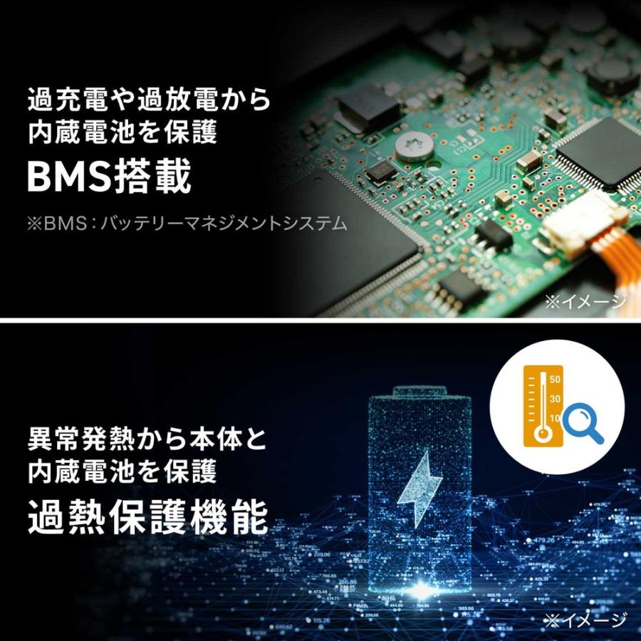 SANWA SUPPLY（サンワサプライ） ポータブル電源 192Wh AC出力 300W