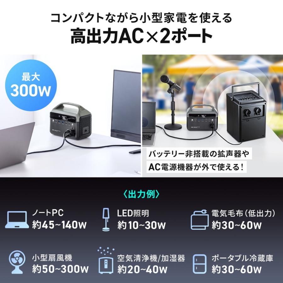 SANWA SUPPLY（サンワサプライ） ポータブル電源 192Wh AC出力 300W